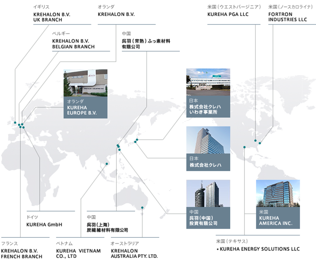 吴羽世界に広がるクレハネットワーク
